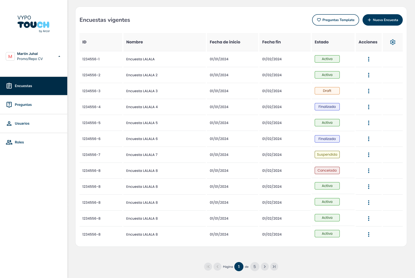 Dashboard — Gestión de encuestas y usuarios